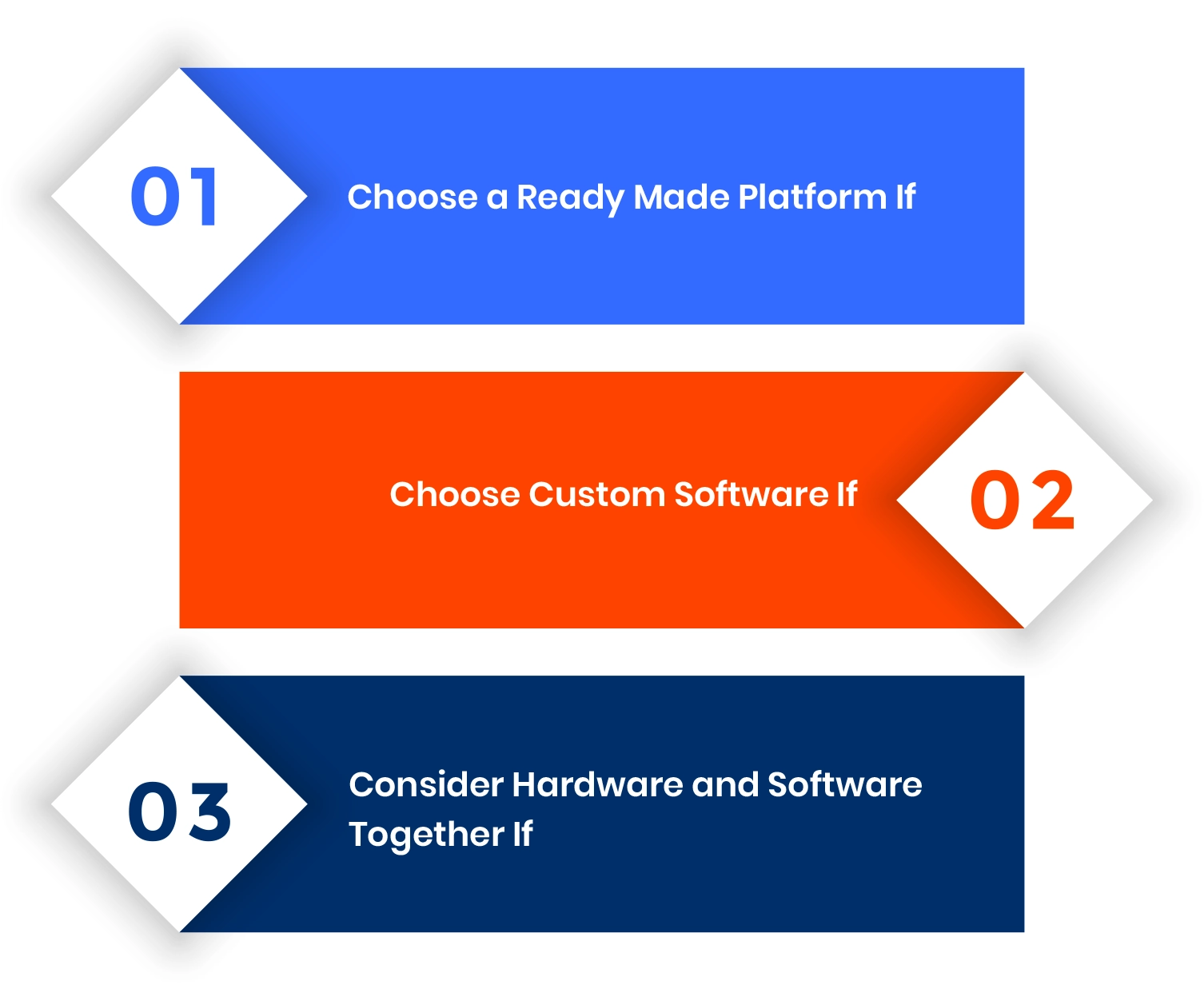 Small Businesses Can Pick the Right Kiosk Software