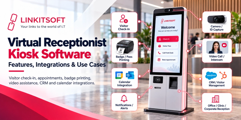Virtual Receptionist Kiosk Software