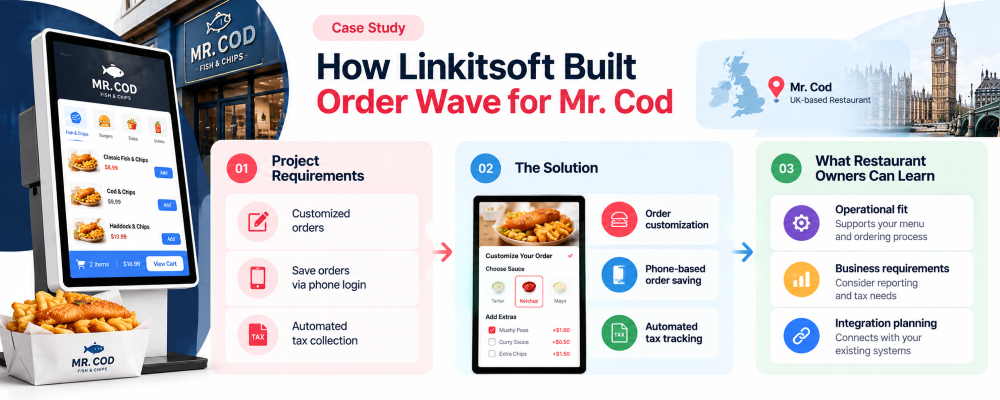 How Linkitsoft Built Order Wave for Mr. Cod