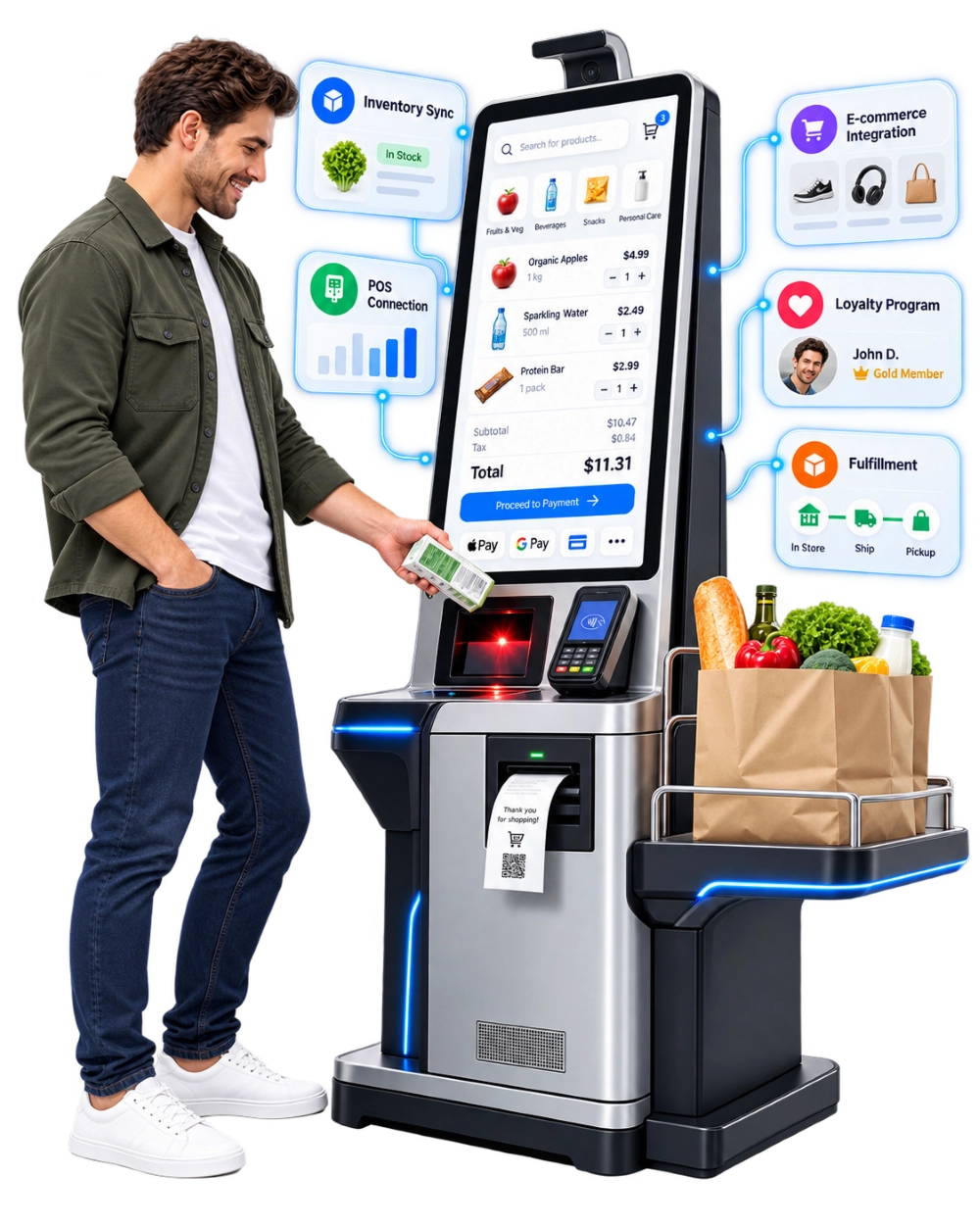 Retail Self-Checkout Kiosk Software Development