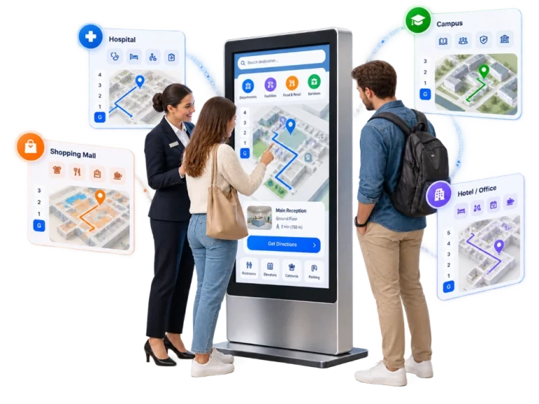Why Choose Custom Wayfinding Kiosk Software? 